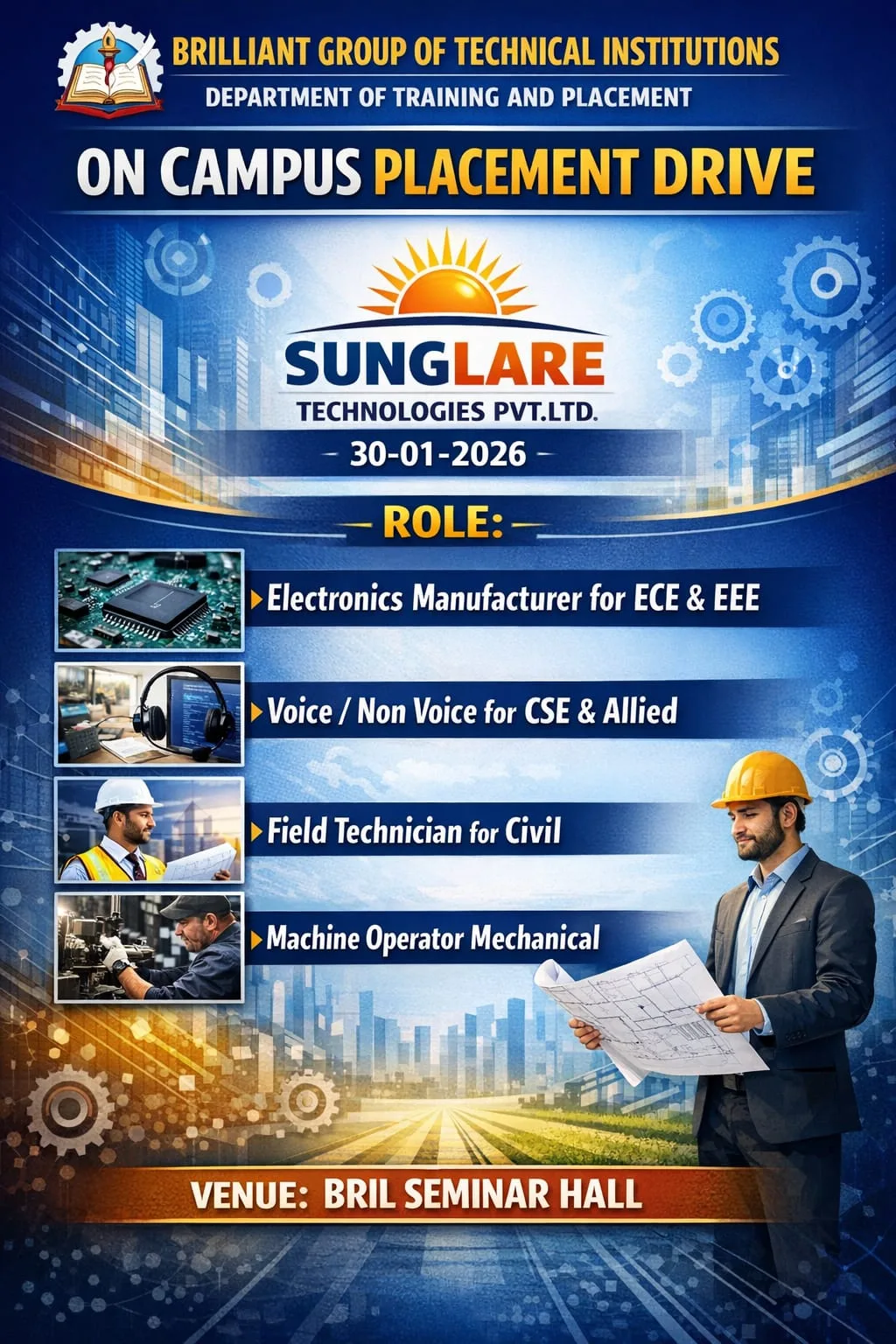 SUNGLARE TECNOLOGIES